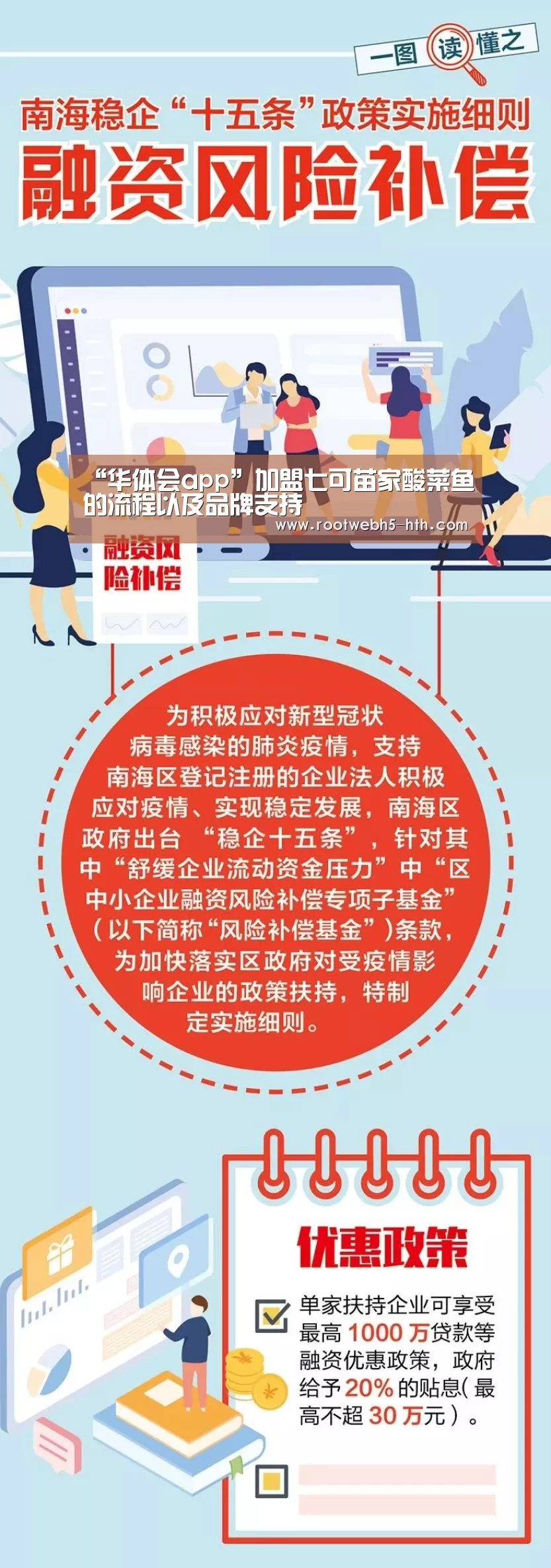 “华体会app”加盟七可苗家酸菜鱼的流程以及品牌支持(图1) 华体会