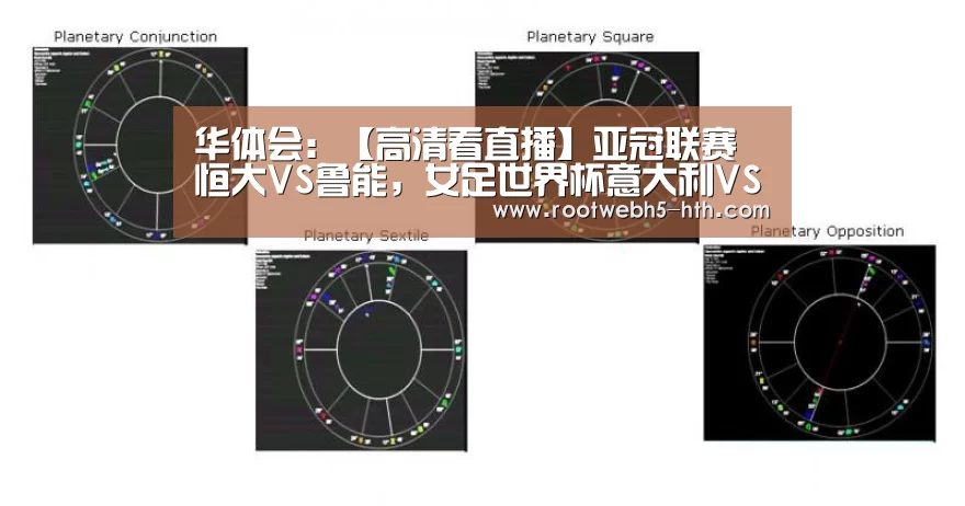 华体会:【高清看直播】亚冠联赛恒大VS鲁能,女足世界杯意大利VS中国,足球盛宴即将上演!(图2) 华体会